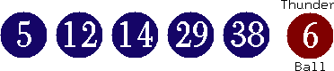 05 12 14 29 38 (06)