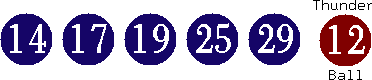 14 17 19 25 29 (12)