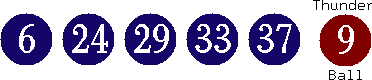 06 24 29 33 37 (09)
