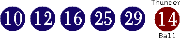10 12 16 25 29 (14)
