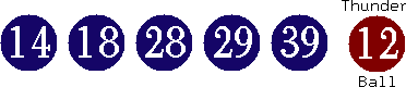 14 18 28 29 39 (12)