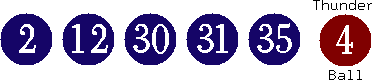 02 12 30 31 35 (04)