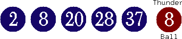 02 08 20 28 37 (08)