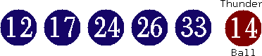 12 17 24 26 33 (14)
