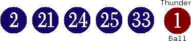 02 21 24 25 33 (01)