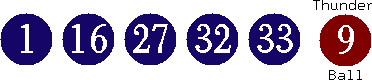 01 16 27 32 33 (09)