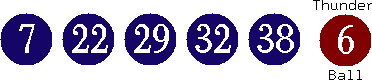 07 22 29 32 38 (06)