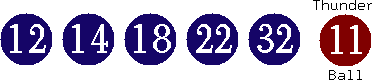 12 14 18 22 32 (11)
