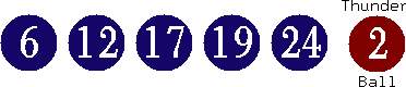 06 12 17 19 24 (02)