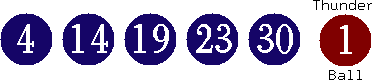 04 14 19 23 30 (01)