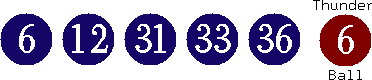 06 12 31 33 36 (06)