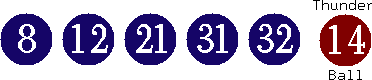 08 12 21 31 32 (14)