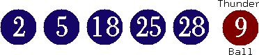 02 05 18 25 28 (09)