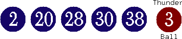 02 20 28 30 38 (03)