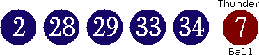 02 28 29 33 34 (07)