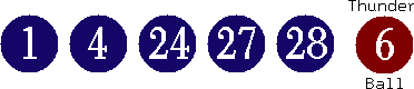 01 04 24 27 28 (06)