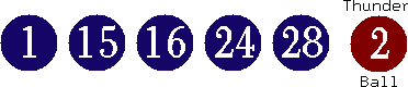 01 15 16 24 28 (02)