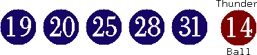 19 20 25 28 31 (14)
