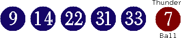 09 14 22 31 33 (07)