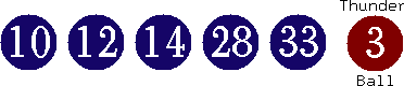 10 12 14 28 33 (03)