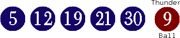 05 12 19 21 30 (09)