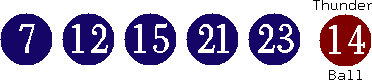 07 12 15 21 23 (14)