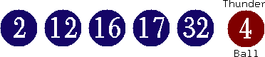 02 12 16 17 32 (04)