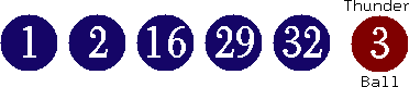 01 02 16 29 32 (03)