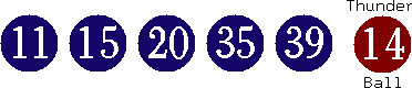 11 15 20 35 39 (14)