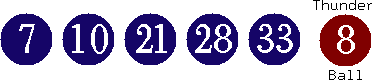 07 10 21 28 33 (08)