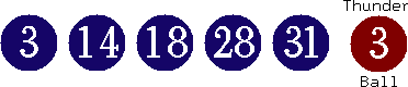 03 14 18 28 31 (03)