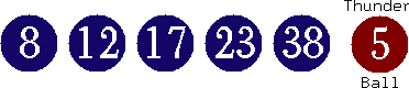 08 12 17 23 38 (05)
