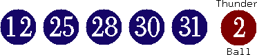 12 25 28 30 31 (02)