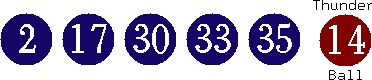 02 17 30 33 35 (14)