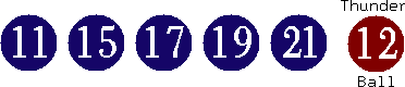 11 15 17 19 21 (12)