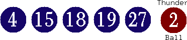 04 15 18 19 27 (02)