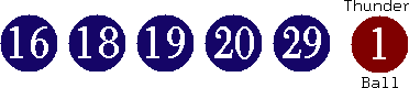 16 18 19 20 29 (01)