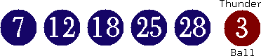 07 12 18 25 28 (03)