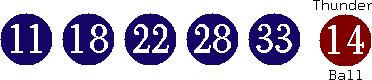 11 18 22 28 33 (14)