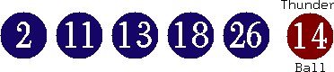 02 11 13 18 26 (14)