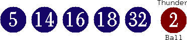 05 14 16 18 32 (02)