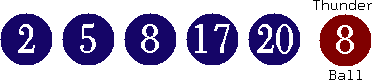 02 05 08 17 20 (08)
