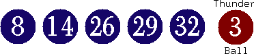 08 14 26 29 32 (03)