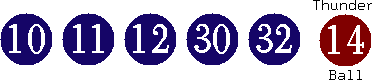 10 11 12 30 32 (14)