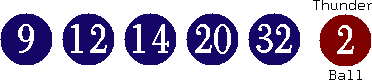 09 12 14 20 32 (02)