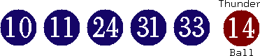 10 11 24 31 33 (14)