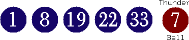 01 08 19 22 33 (07)