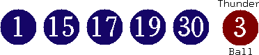 01 15 17 19 30 (03)