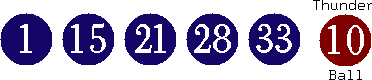 01 15 21 28 33 (10)