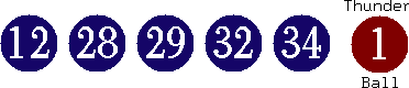 12 28 29 32 34 (01)